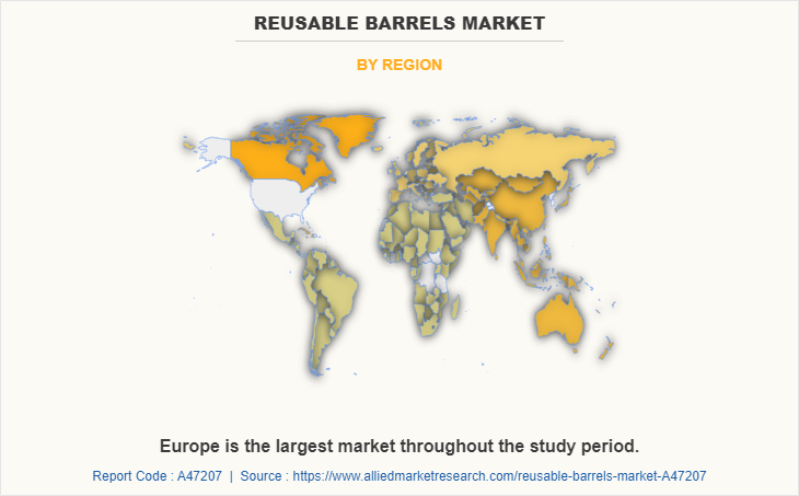 Reusable Barrels Market by Region