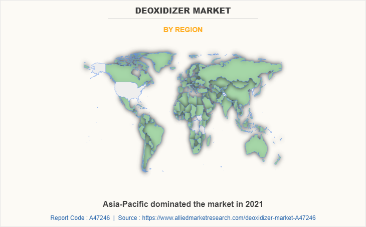 Deoxidizer Market by Region