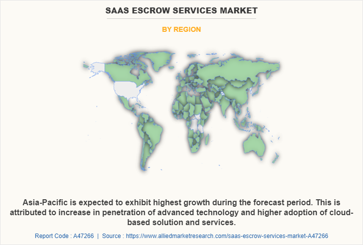 SaaS Escrow Services Market by Region