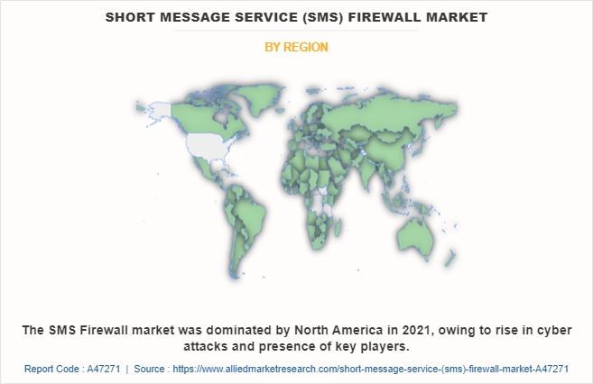 Short Message Service (SMS) Firewall Market by Region