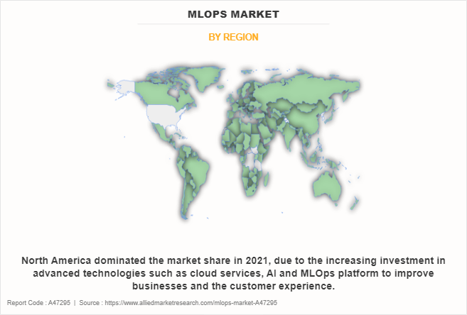 MLOps Market by Region