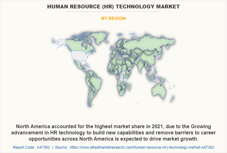 Human Resource (HR) Technology Market by Region