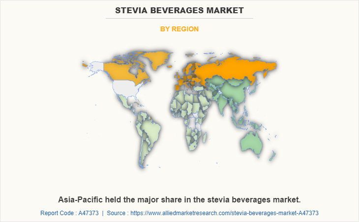 Stevia Beverages Market by Region