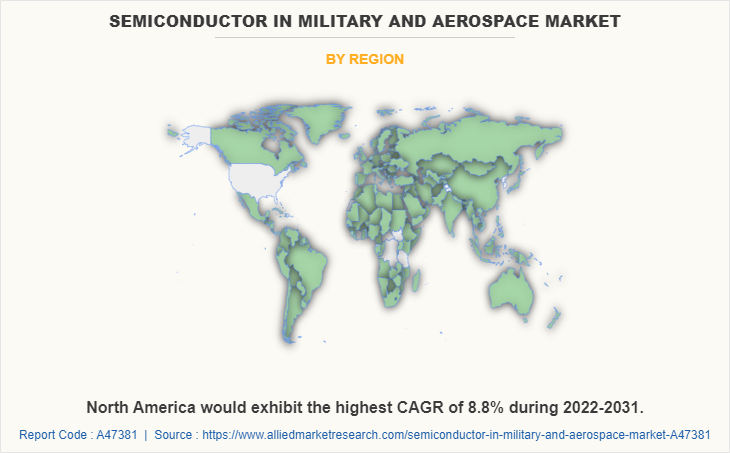 Semiconductor in Military and Aerospace Market by Region