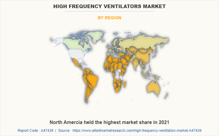 High Frequency Ventilators Market by Region