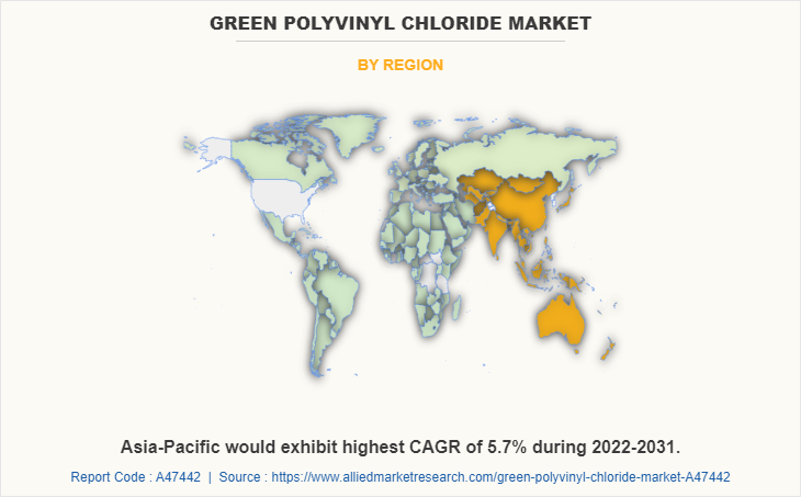Green Polyvinyl Chloride Market by Region