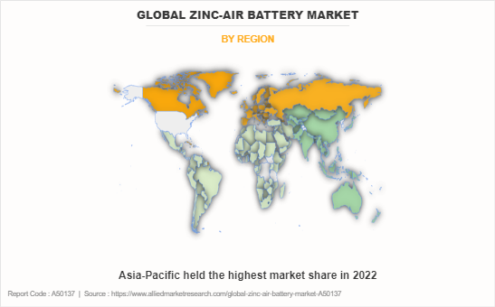Global Zinc-Air Battery Market by Region
