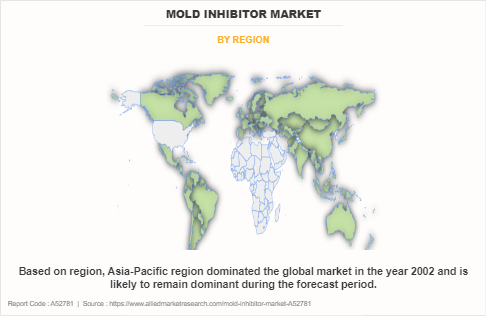 Mold Inhibitor Market by Region
