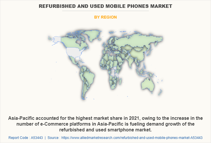 Refurbished and Used Mobile Phones Market by Region