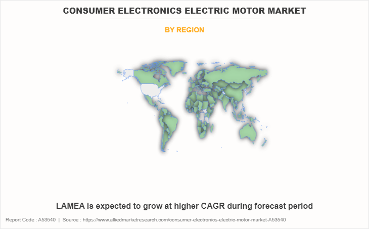 Consumer Electronics Electric Motor Market by Region