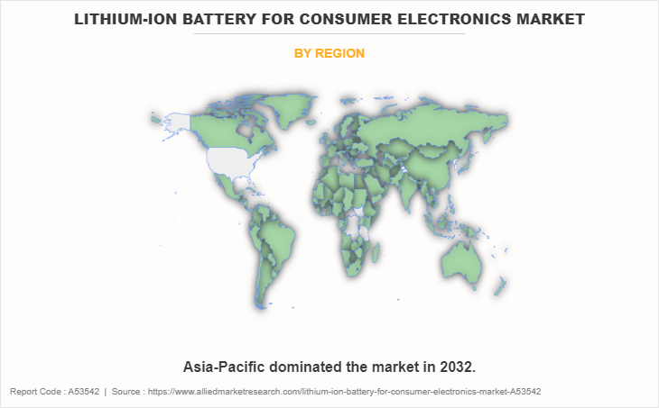 Lithium-ion Battery for Consumer Electronics Market by Region