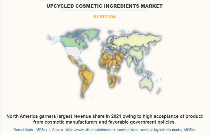 Upcycled Cosmetic Ingredients Market by Region