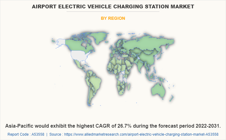 Airport Electric Vehicle Charging Station Market by Region
