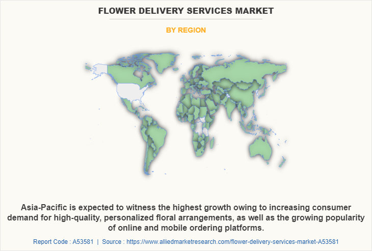 Flower Delivery Services Market by Region