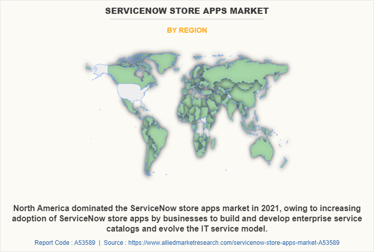 ServiceNow Store Apps Market by Region