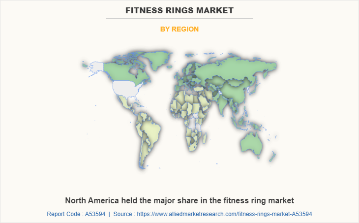 Fitness Rings Market by Region