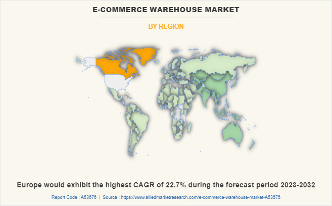 E-Commerce Warehouse Market