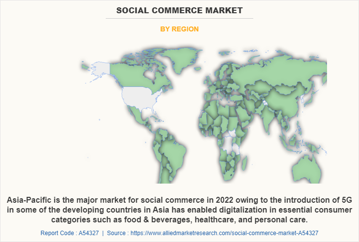 Social Commerce Market by Region