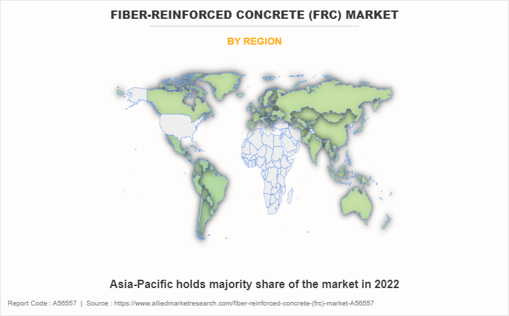Fiber-reinforced Concrete (FRC) Market by Region
