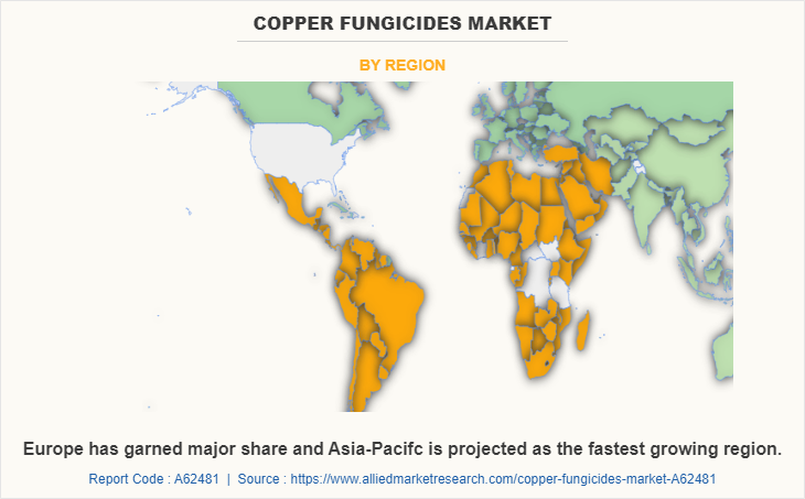Copper Fungicides Market by Region