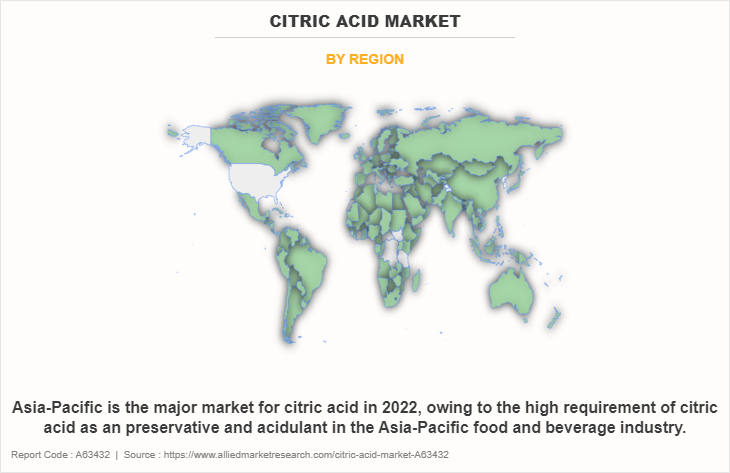 Citric Acid Market by Region