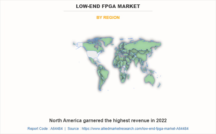 Low-End FPGA Market by Region