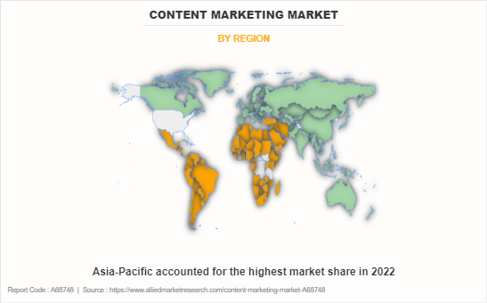 Content marketing Market by Region