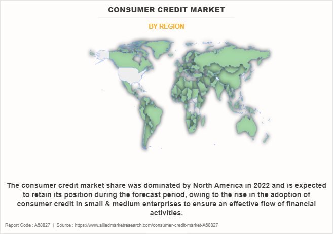 Consumer Credit Market by Region