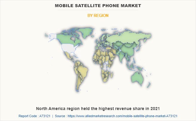 Mobile Satellite Phone Market by Region