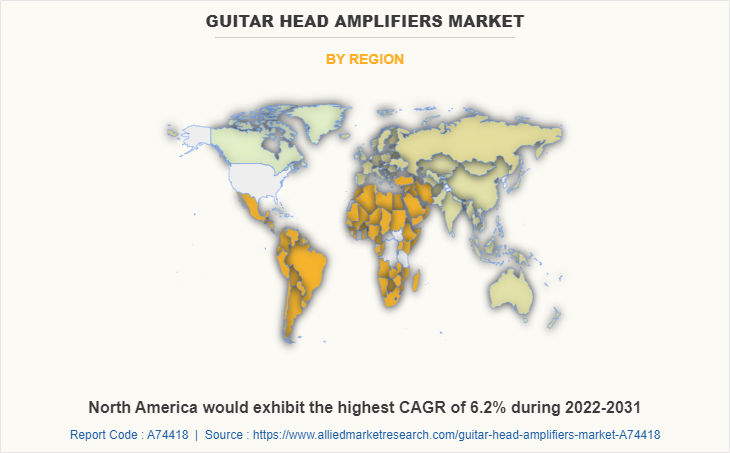 Guitar Head Amplifiers Market by Region