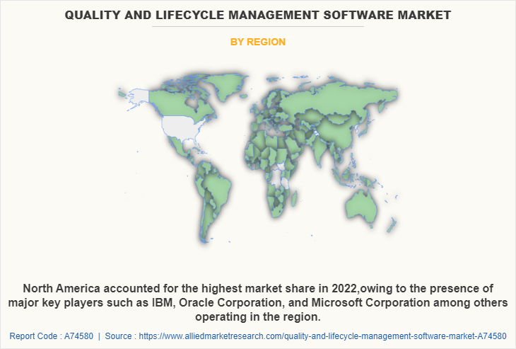Quality and Lifecycle Management Software Market by Region