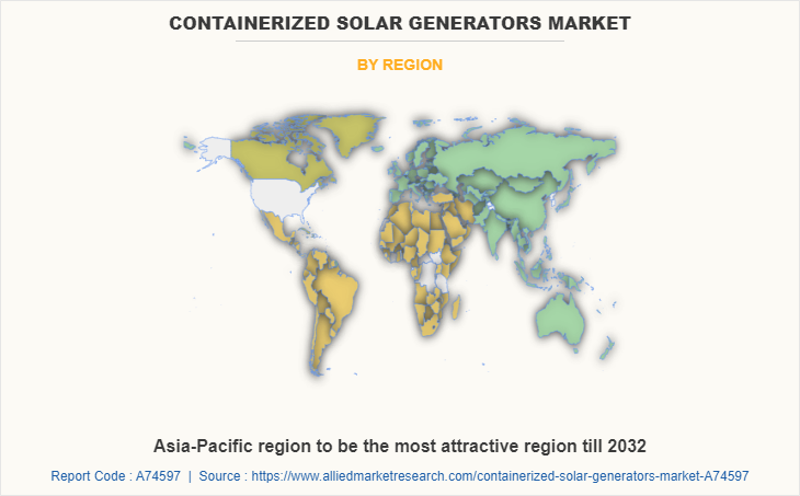 Containerized Solar Generators Market by Region
