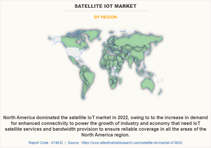 Satellite IoT Market by Region