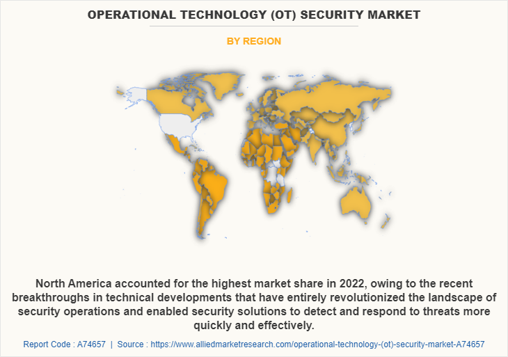 Operational Technology (OT) Security Market by Region