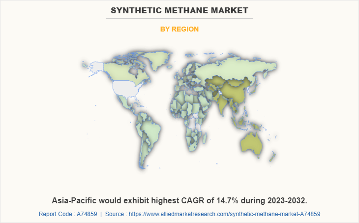 Synthetic Methane Market by Region