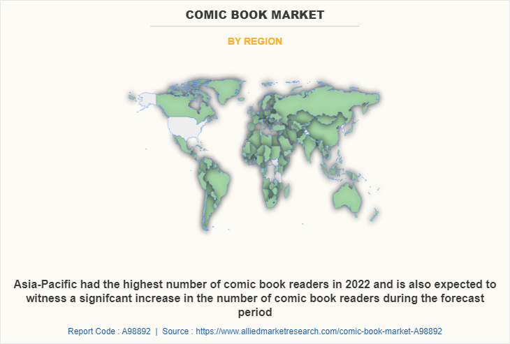 Comic Book Market by Region