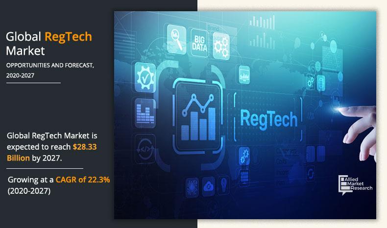 RegTech-Market-2020-2027	