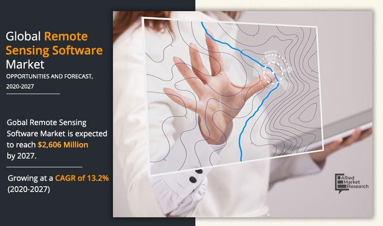 Remote-Sensing-Software-Market-2020-2027