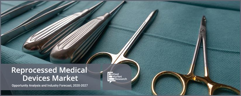 Reprocessed-Medical-Devices