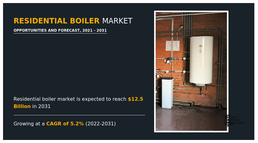 Residential Boiler Market, Residential Boiler Industry, Residential Boiler Market Size, Residential Boiler Market Share, Residential Boiler Market Forecast, Residential Boiler Market Analysis, Residential Boiler Market Trends, Residential Boiler Market Growth, Residential Boiler Market Opportunities