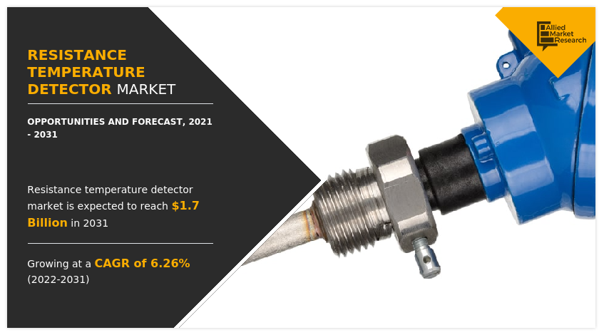 Resistance Temperature Detector Market Insights