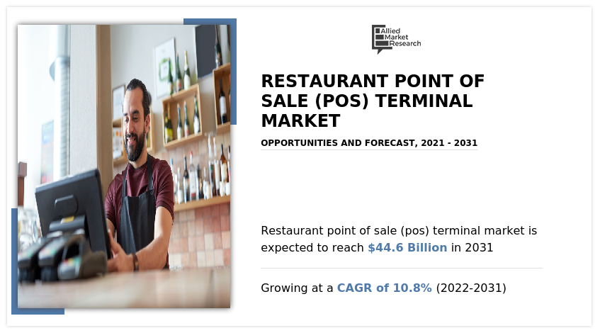 Restaurant Point of Sale (POS) Terminal Market Insights