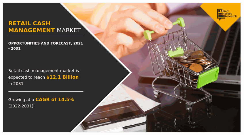 Retail Cash Management Market