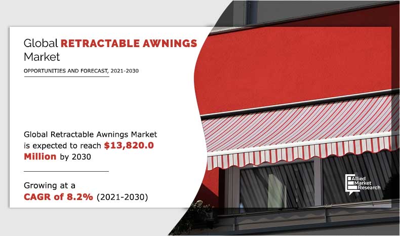 Retractable-Awnings-Market--2021-2030