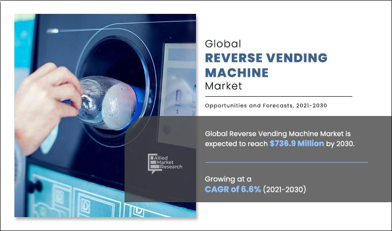 Reverse-Vending-Machine-Market	