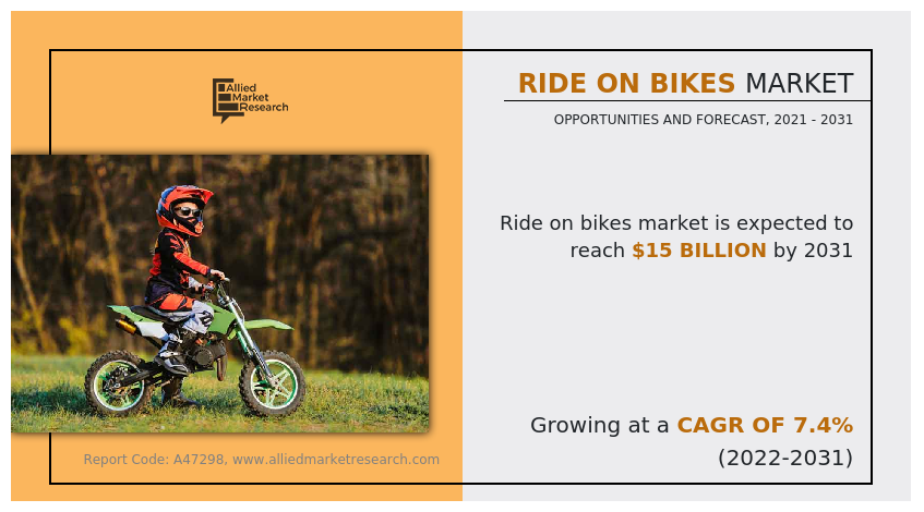 Ride on Bikes Market