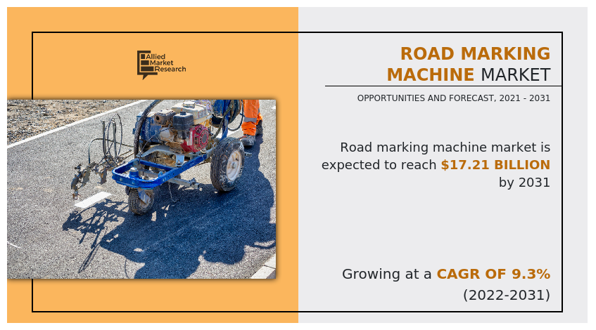 Road Marking Machine Market