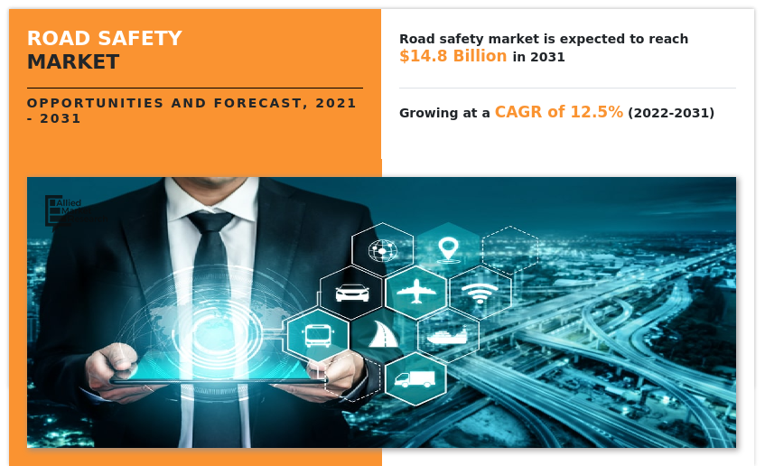 Road Safety Market, Road Safety Market Size, Road Safety Market Share, Road Safety Market Trends, Road Safety Market Growth, Road Safety Market Forecast, Road Safety Market Analysis