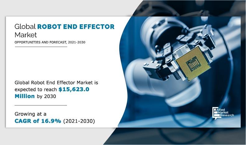 Robot-End-Effector-Market-2021-2030	