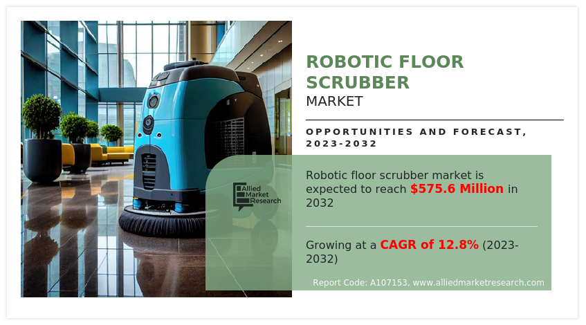 Robotic Floor Scrubber Market Insights 2032